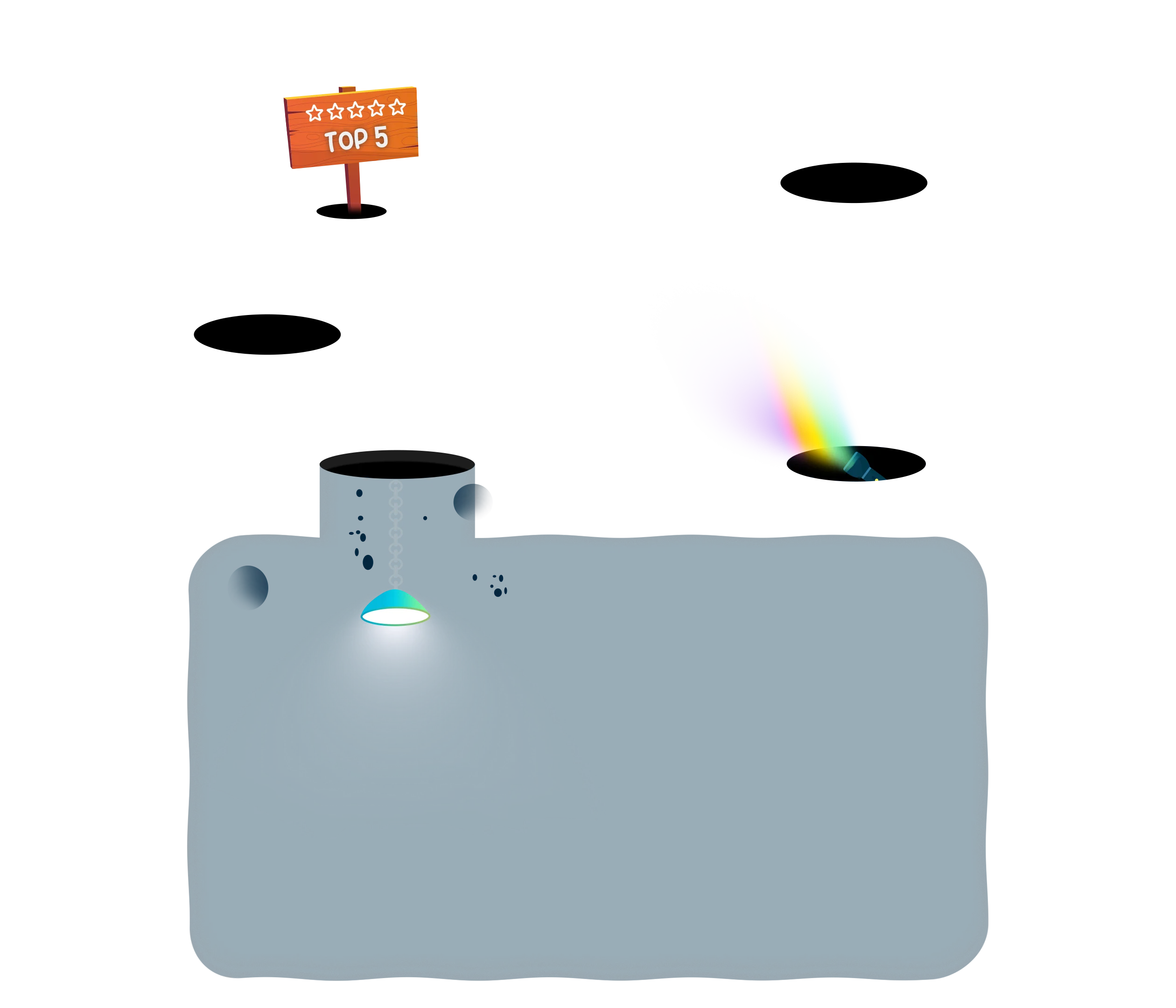 Workplace opportunities for learning and growth