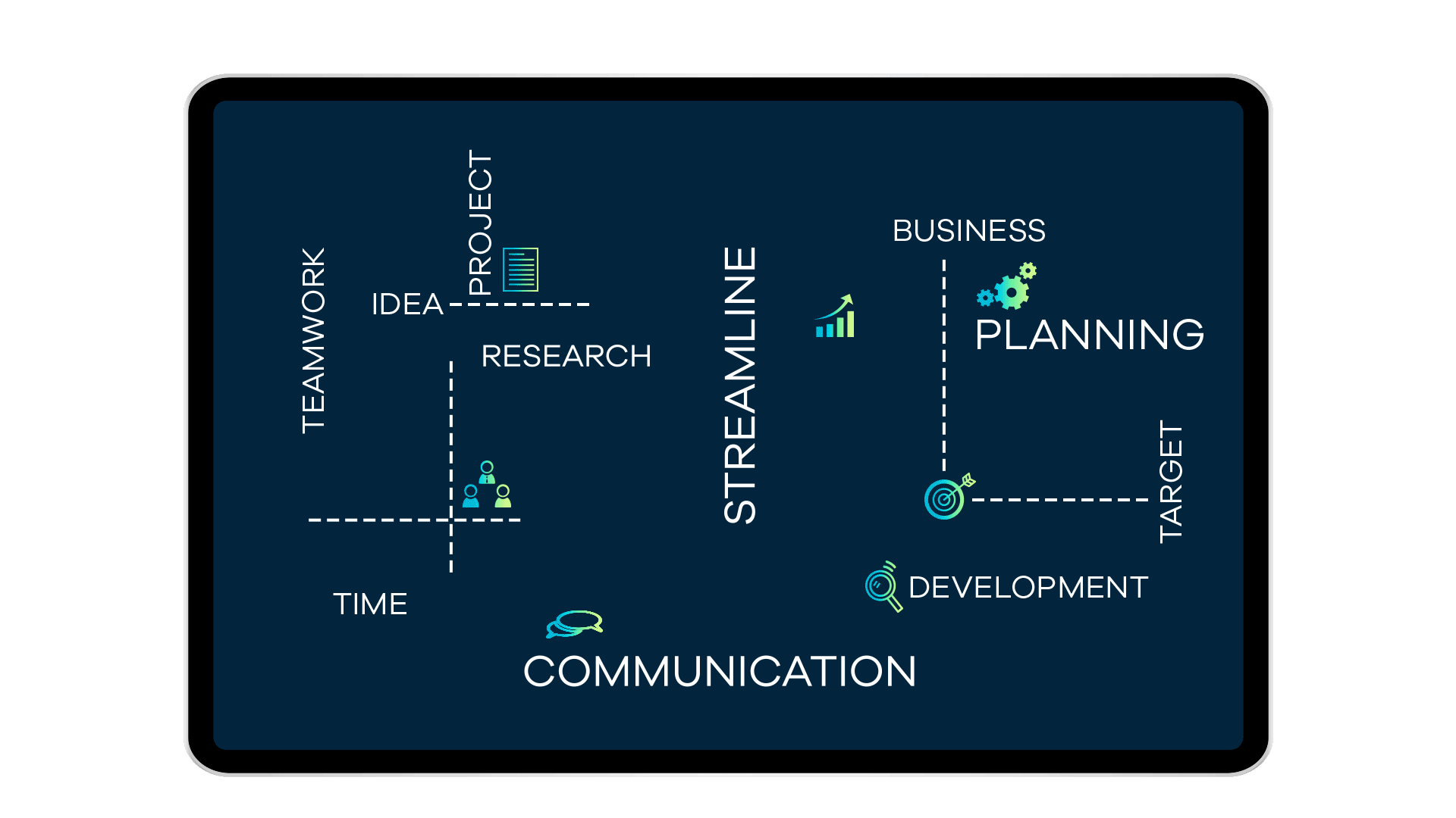 Animation showing how i-SmokeStack streamlines startup business processes